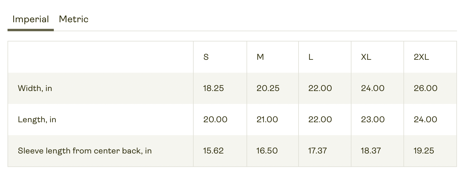 Trendy Country Roads Boxy Tee